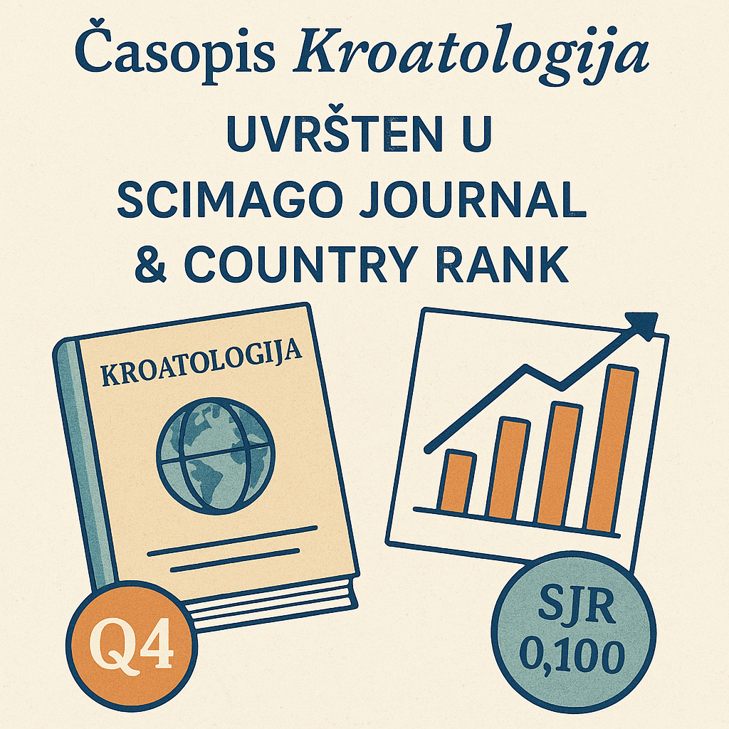 Časopis Kroatologija uvršten u Scimago Journal & Country Rank 